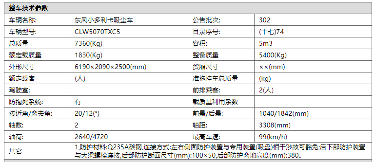 東風(fēng)多利卡滾掃式吸塵車(chē)圖片