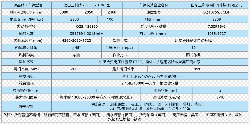 多利卡D6滾掃式洗掃車