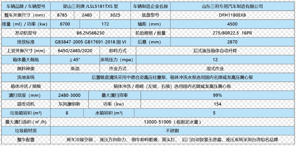 東風(fēng)天錦柴油滾掃式洗地車(chē)