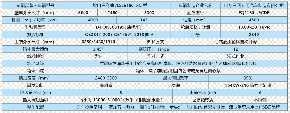 三利(多利卡D9)深度清潔車(chē)